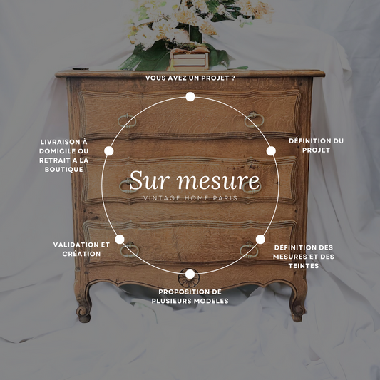 Sur mesure